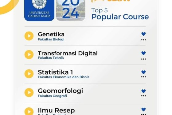 Matakuliah Genetika Fakultas Biologi UGM : Juara #1 di Top 5 Popular Course eLOK UGM 2024