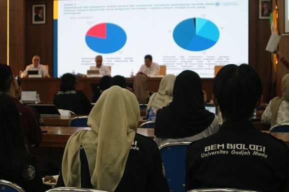 Audiensi Dekananat 2025 4