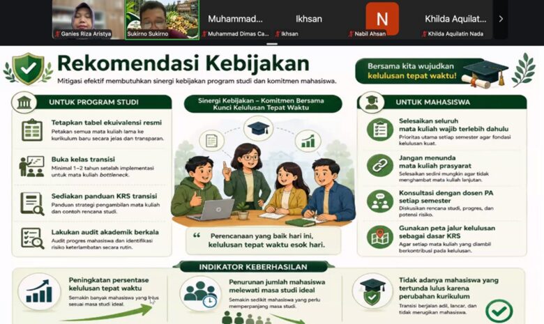 Fakultas Biologi UGM Sosialisasikan Kurikulum Baru 2026, Wujudkan Pendidikan Berkualitas dan Kontribusi Nyata Terdapat Pendidikan yang Berkualitas